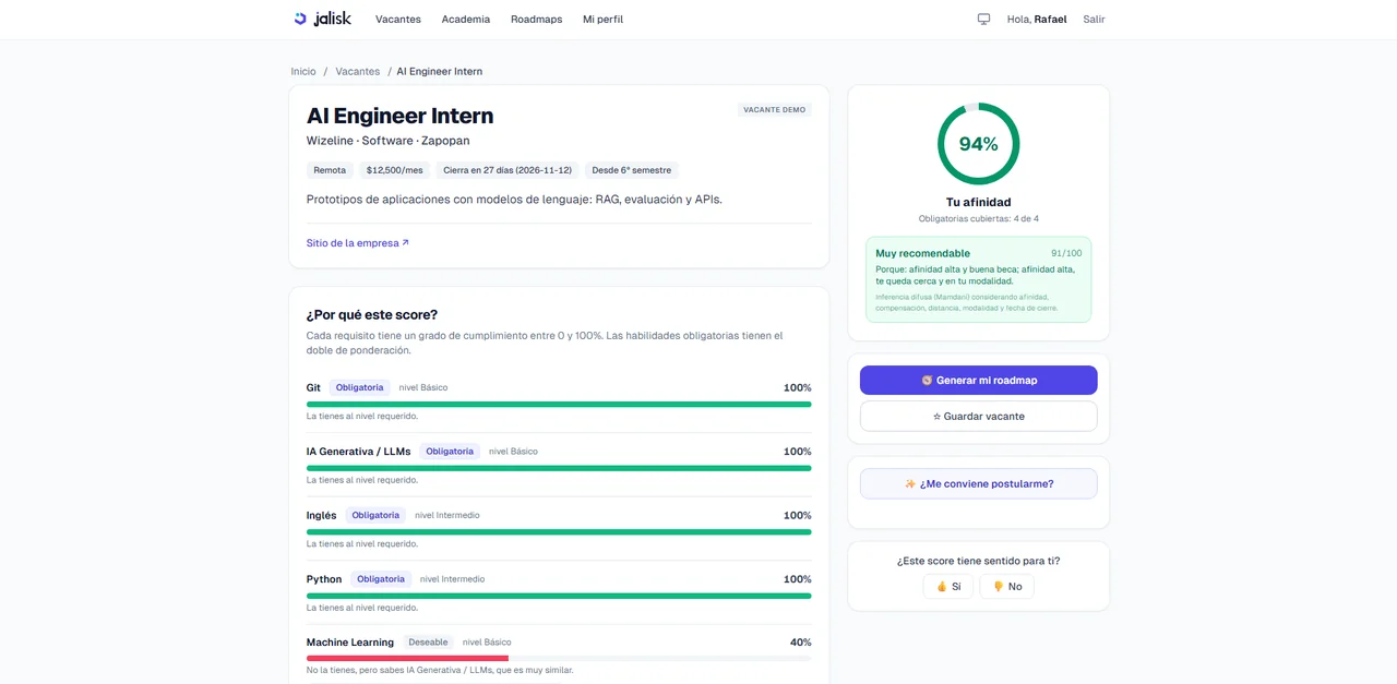 Detalle de la vacante AI Engineer Intern: 94% de afinidad, la etiqueta Muy recomendable con 91 de 100 y una lista de habilidades con barras de cumplimiento, entre ellas Machine Learning al 40% porque sabes IA generativa.